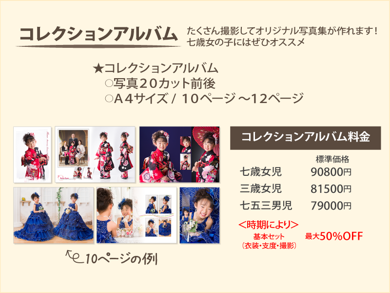 コレクションアルバム